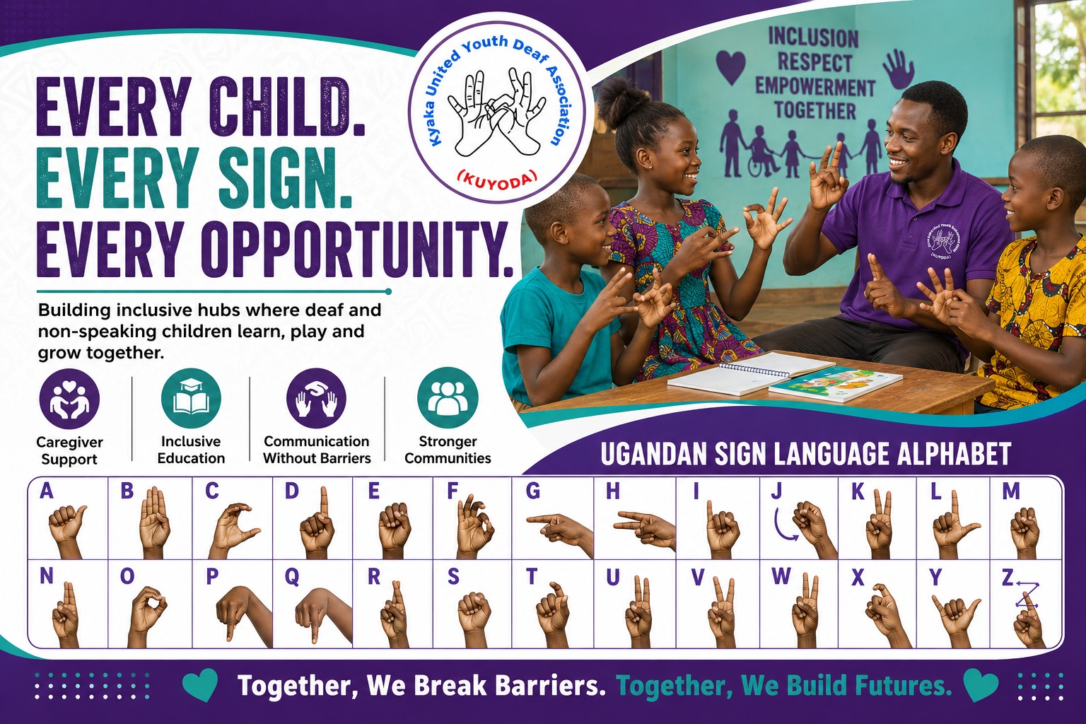 Every Child. Every Sign. Every Opportunity — KUYODA campaign featuring the Ugandan Sign Language alphabet